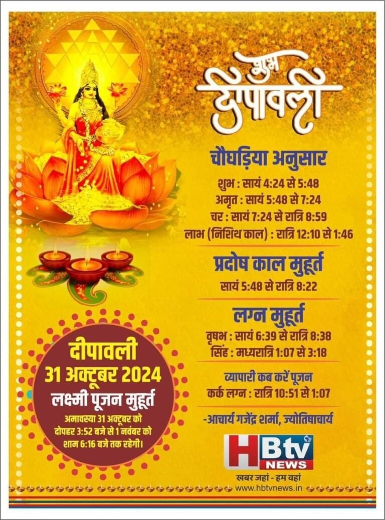 आज दीपावली पर प्रदोषकाल और मध्यरात्रि निशिथकाल में अमावस्या, शुभ मुहूर्त में करें पूजा, बरसेगी लक्ष्मी की कृपा