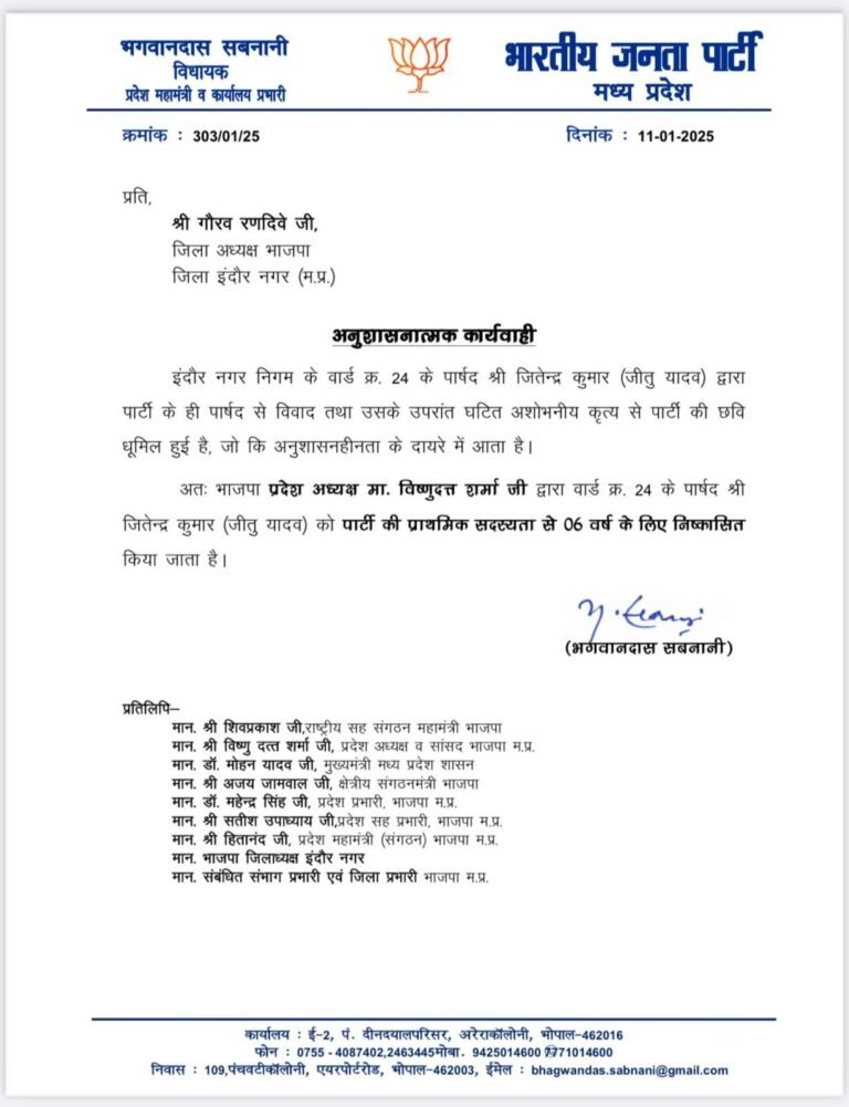 भाजपा ने पार्षद जीतू यादव को छह साल के लिए पार्टी से किया बाहर, नहीं चला इस्तीफे का दांव, संगठन की हो रही थी किरकिरी