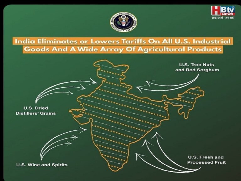 भारत–अमेरिका ट्रेड डील के बीच पाकिस्तान को बड़ा झटका: अमेरिकी नक्शे में पूरा जम्मू-कश्मीर भारत का हिस्सा, पीओके भी शामिल