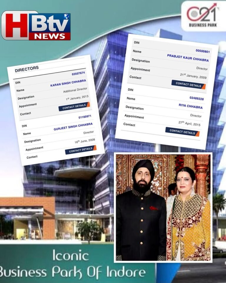 पीसी सरकार से भी बड़े जादूगर निकले पिंटू छाबड़ा, सभी विभागों की आँखों के सामने से निकाल ले गए सी-21 बिजनेस पार्क की जमीन