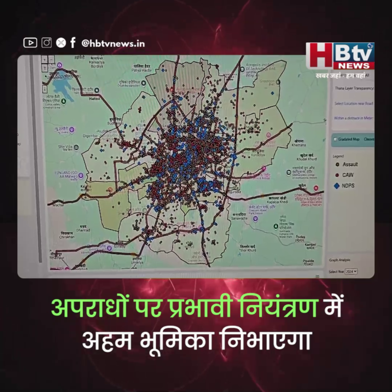 INDORE–अपराधों पर नियंत्रण के लिए GIS बेस्ड क्राइम हॉटस्पॉट मैपिंग एंड प्रिडिक्टिव पोलिसिंग प्रोजेक्ट...