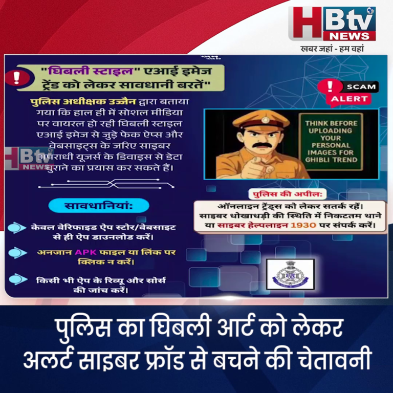 उज्जैन..घिबली का क्रेज.. पुलिस का अलर्ट