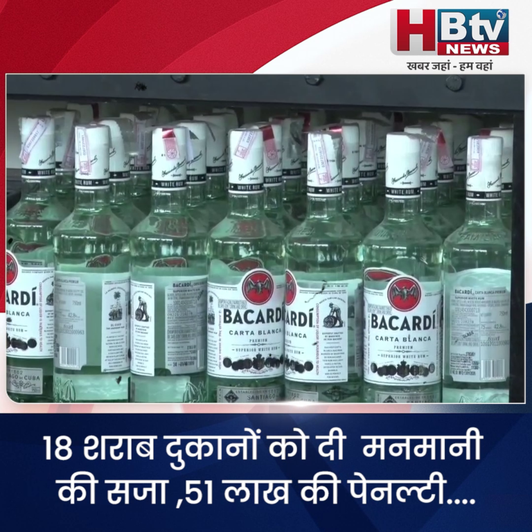 INDORE-18 शराब दुकानों को दी मनमानी की सजा ,51 लाख की पेनल्टी....