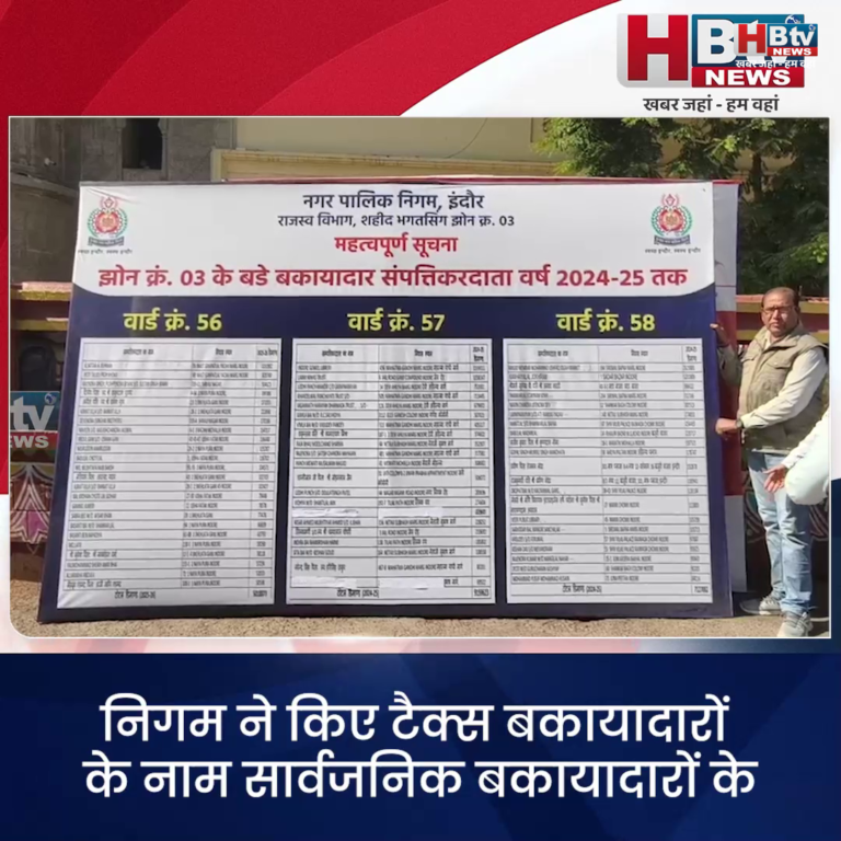 INDORE·निगम ने किए टैक्स बकायादारों के नाम सार्वजनिक.. राजवाड़ा पर सूची की चस्पा....