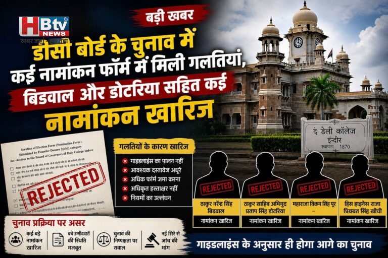 डीसी बोर्ड  के चुनाव में कई नामांकन फॉर्म में मिली गलतियां, बिडवाल और डोटरिया के नामांकन निरस्त