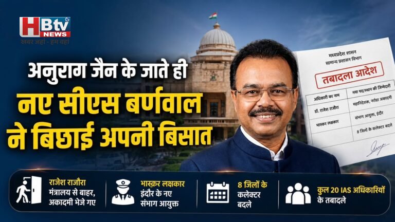 अनुराग जैन के जाते ही नए सीएस बर्णवाल ने बिछाई अपनी बिसात, मंत्रालय से बाहर हुए राजेश राजौरा, भास्कर लक्षकार बने इंदौर कमिश्नर