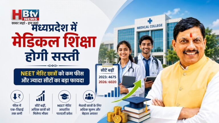 मध्यप्रदेश में मेडिकल शिक्षा होगी सस्ती: NEET मेरिट छात्रों को कम फीस और ज्यादा सीटों का बड़ा फायदा